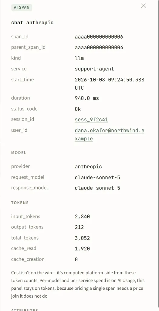An AI span opened in an IndraTrace trace: provider anthropic, model claude-sonnet-5, 2,840 input tokens, 212 output tokens and 1,920 cached tokens