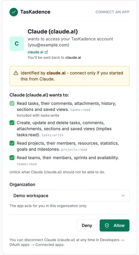TasKadence consent screen: Claude asks to access a TasKadence workspace, with one checkbox per scope, the organization it will act in, and Allow or Deny